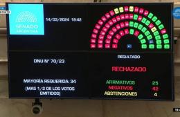 El Senado le dice 